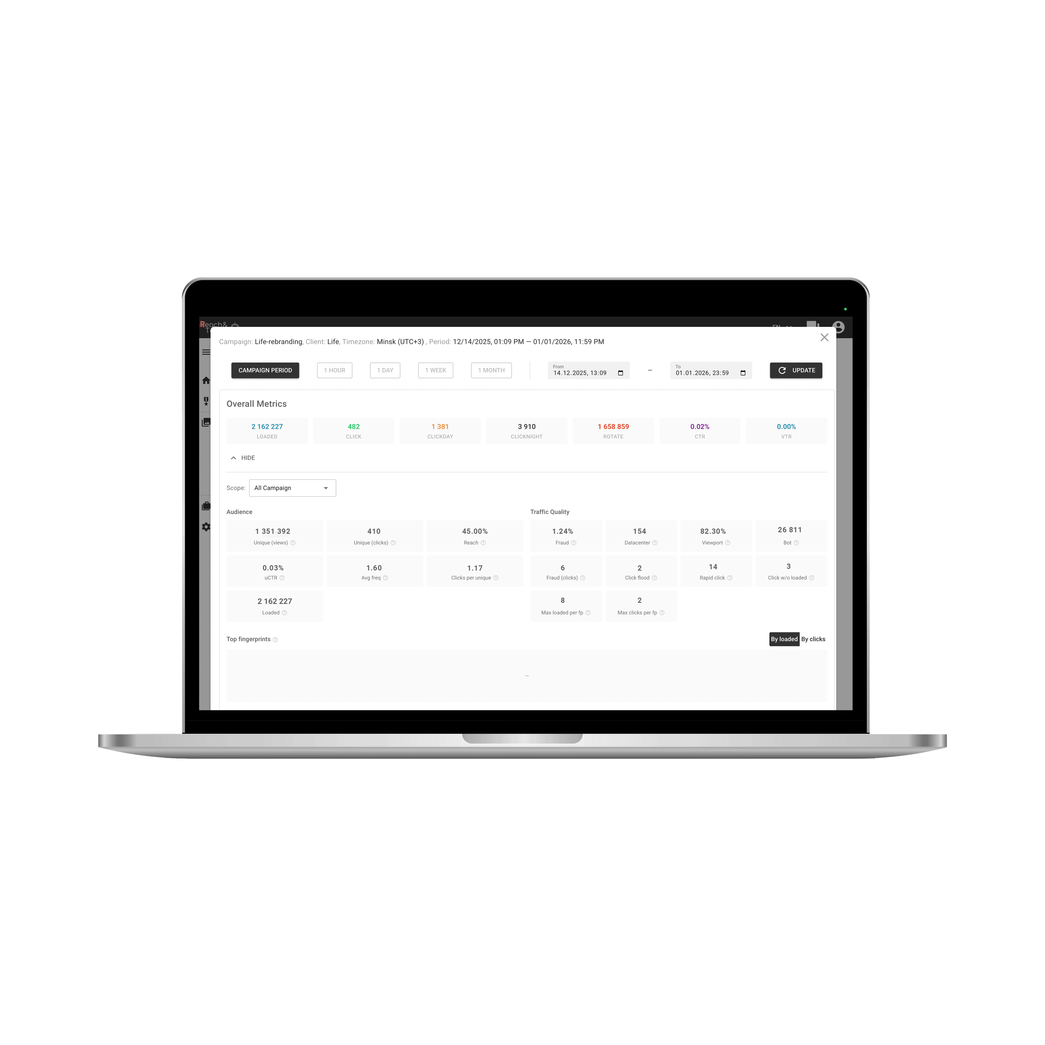 Панель статистики Reach&Target на ноутбуке