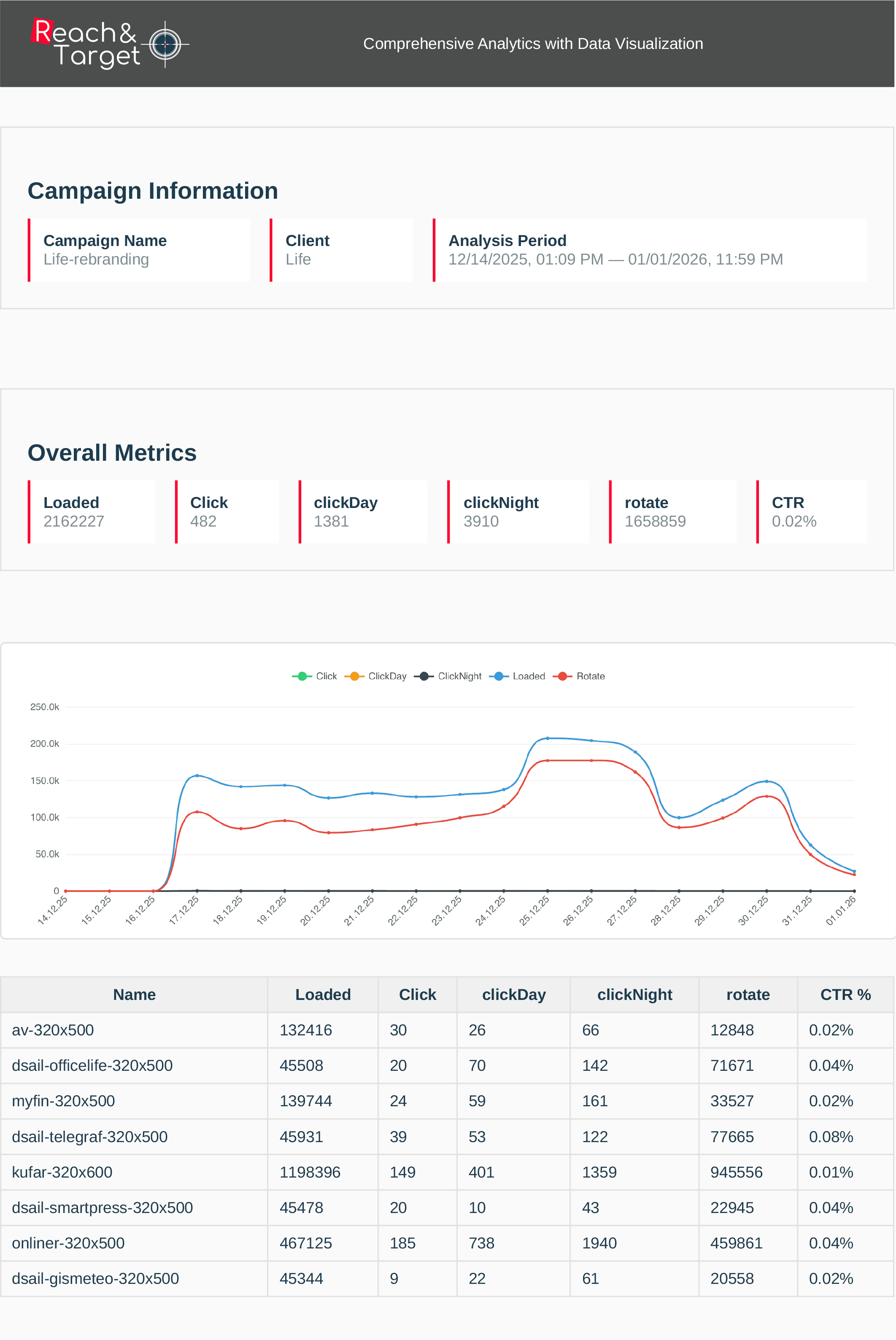 Превью PDF-отчёта